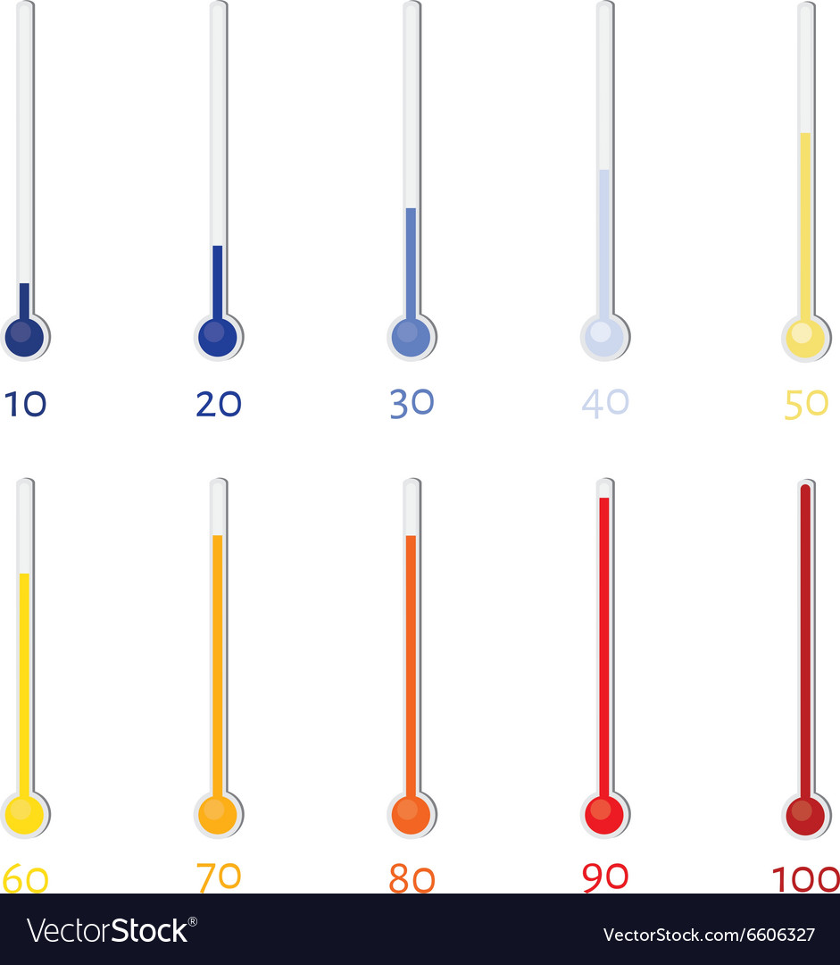 Thermometer icon set