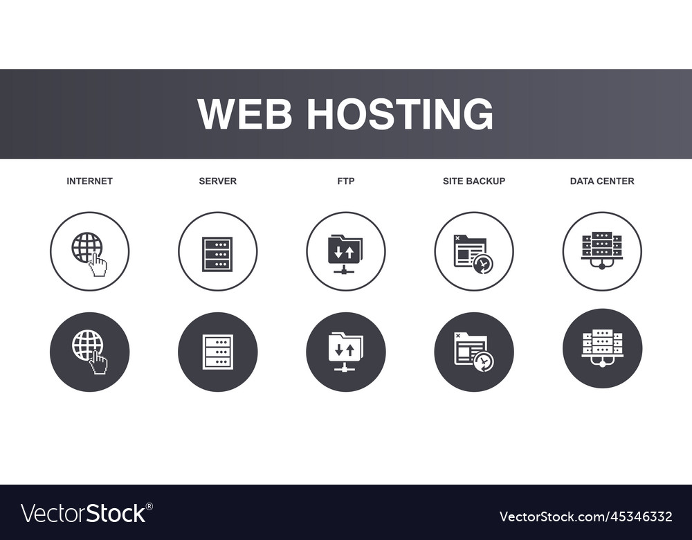 Internet server ftp site backup data center