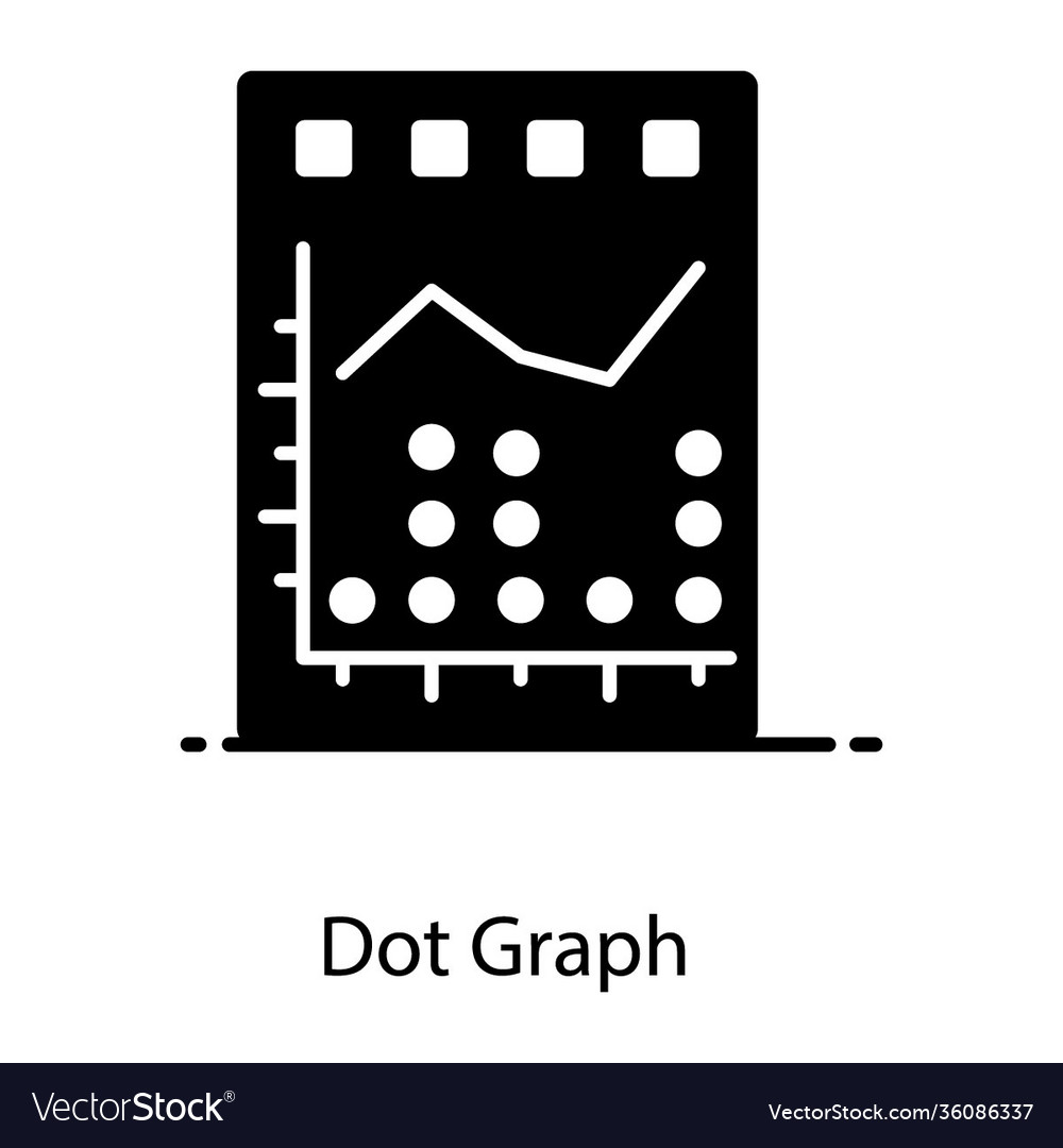 Dot graph