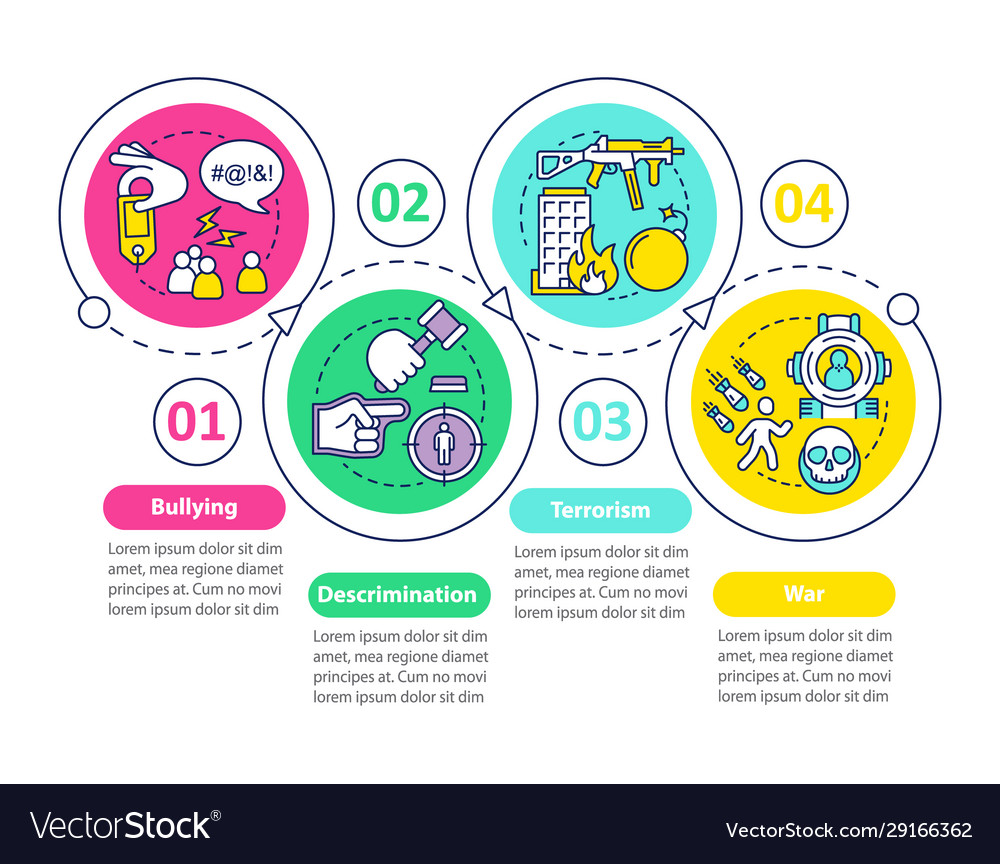 Soziale Gewalt Infografik Vorlage Mobbing