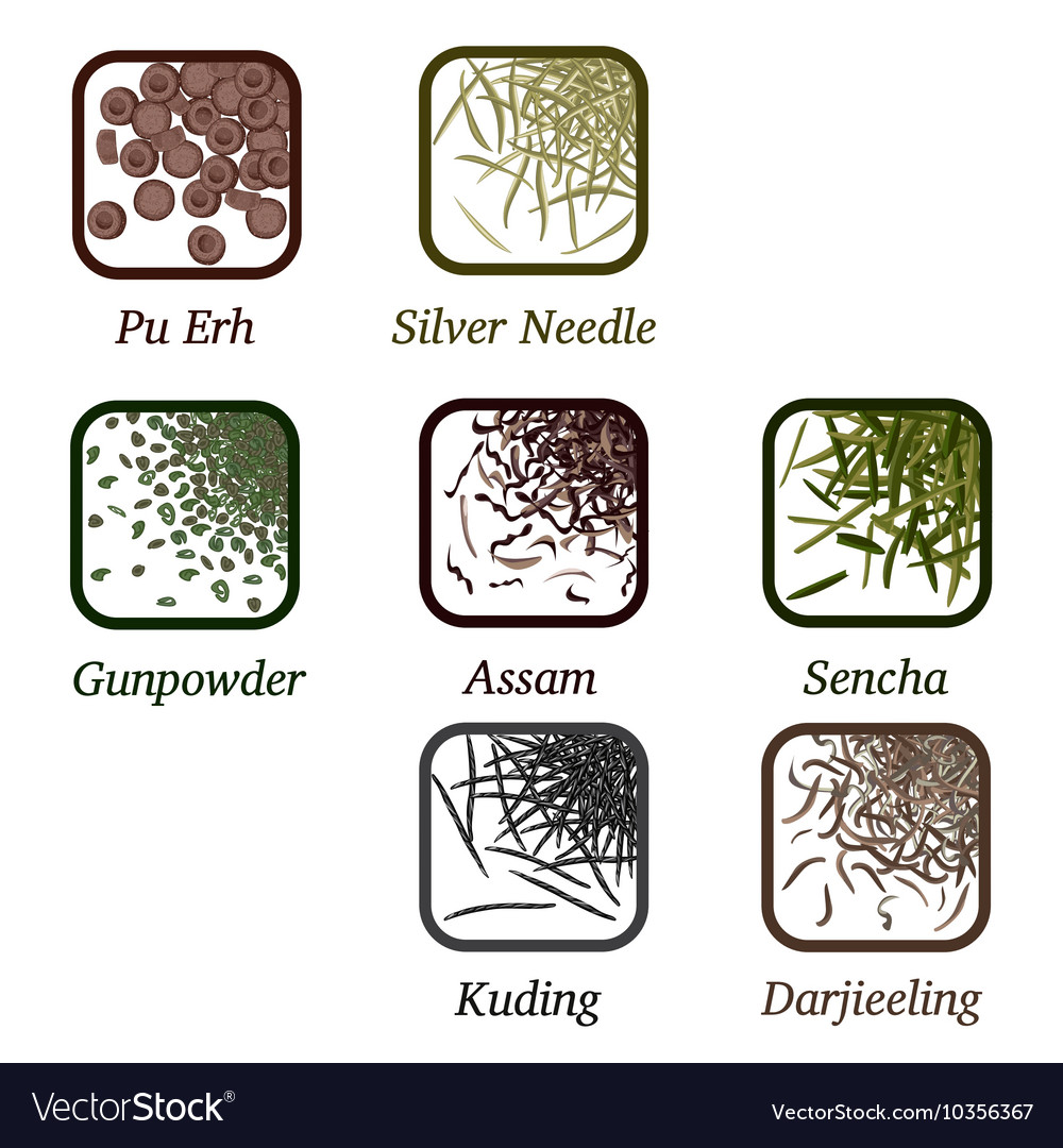 Varieties of tea