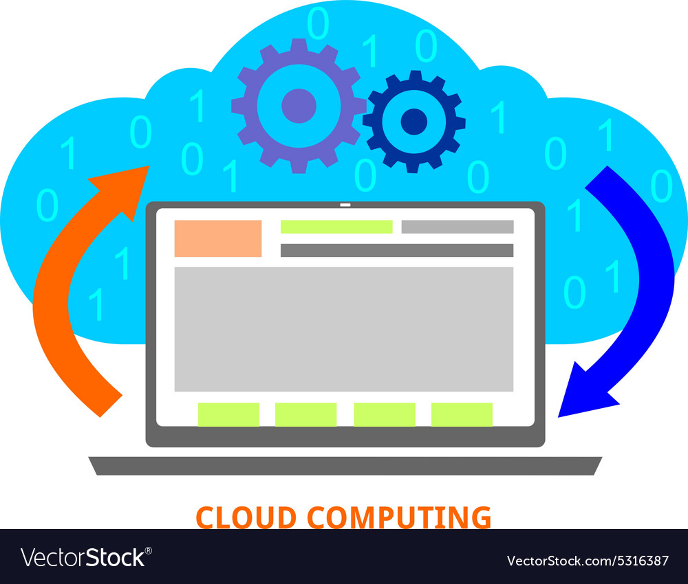 Cloud Computing Concepts