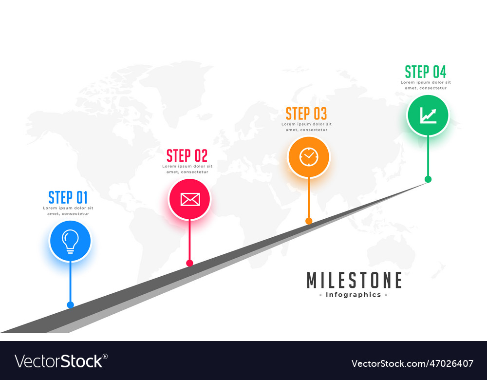 Milestone workflow map layout with four step plan vector image Milestone workflow map layout with four step plan