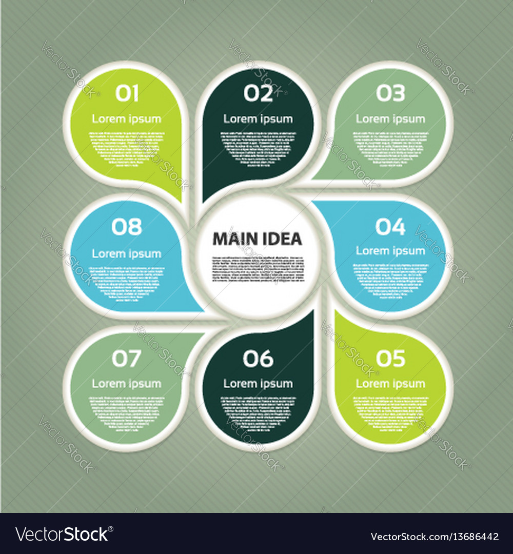 2016614 diagram 8 steps odsaz