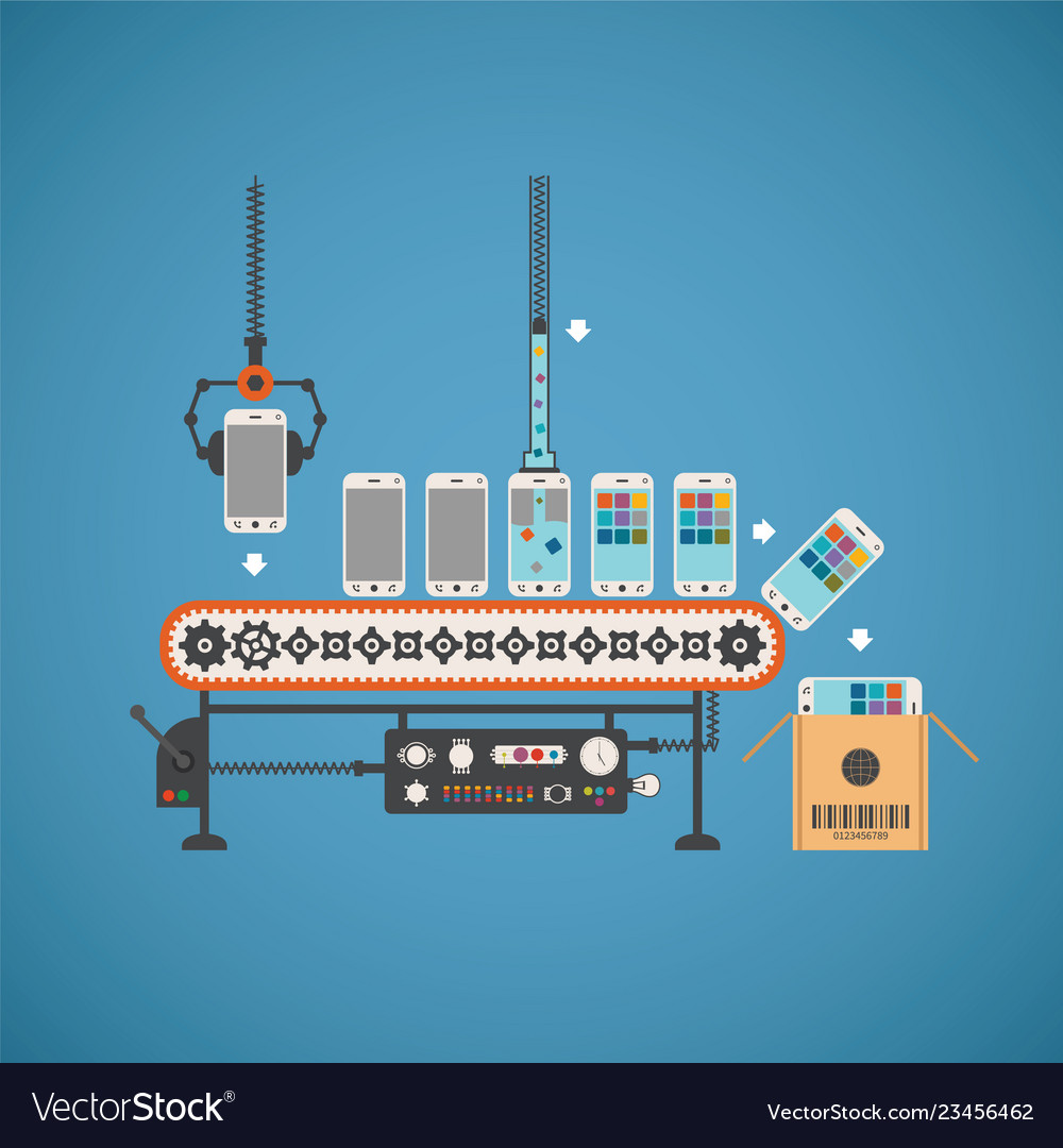 Concept hardware and software production