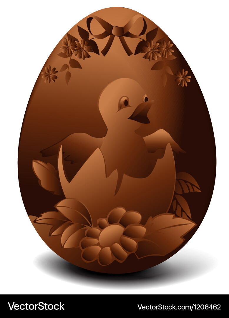 Easter chocolate egg Royalty Free Vector Image