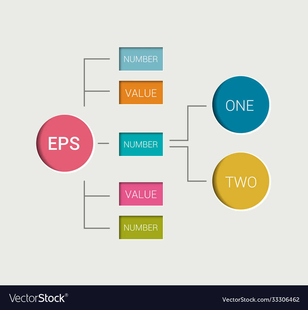 Flowchart scheme infographics chart element