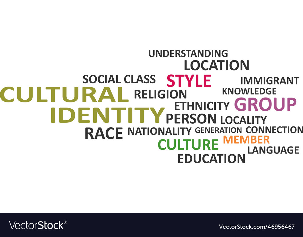 Word cloud - cultural identity Royalty Free Vector Image