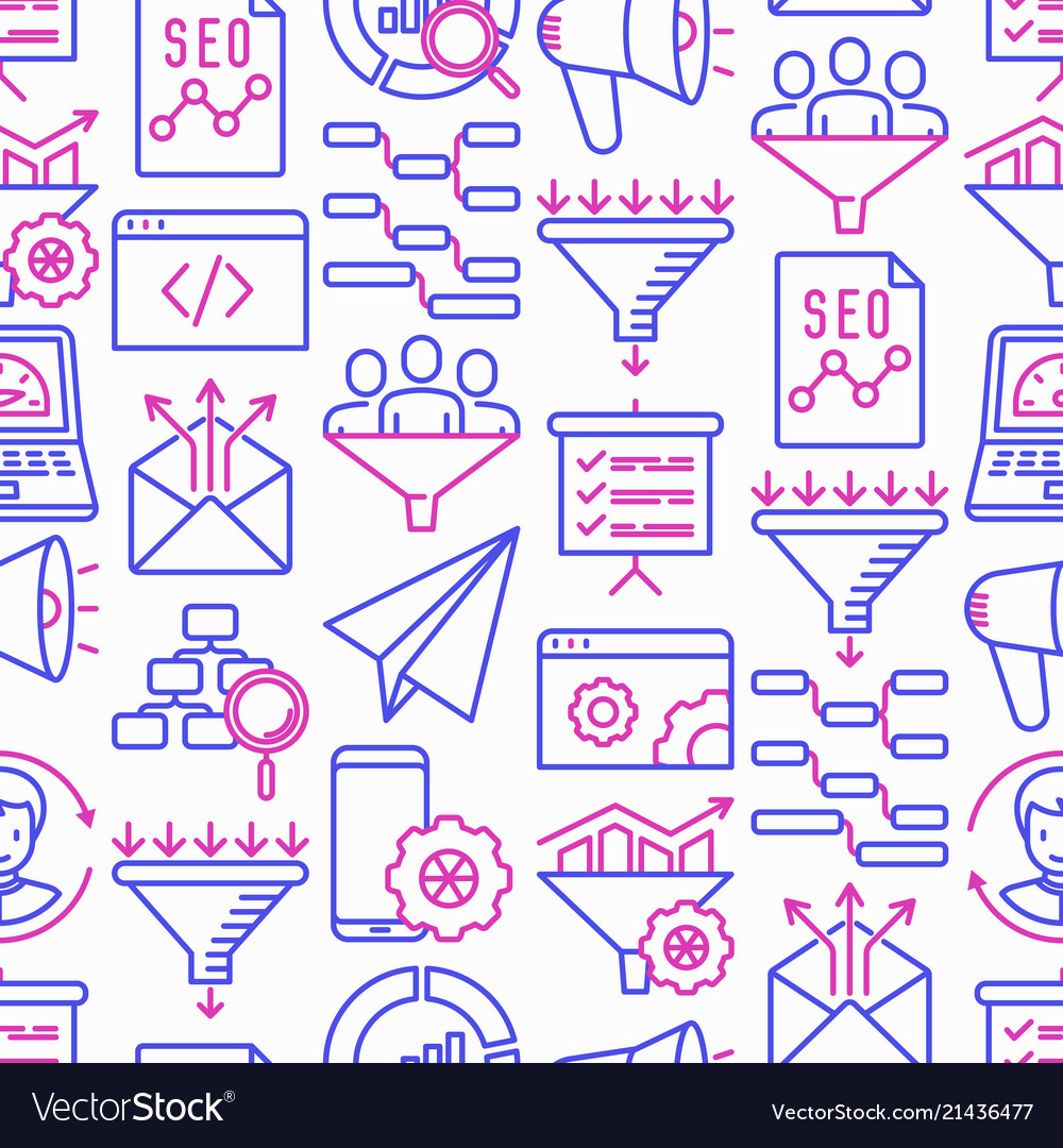 Conversion Optimization Pattern