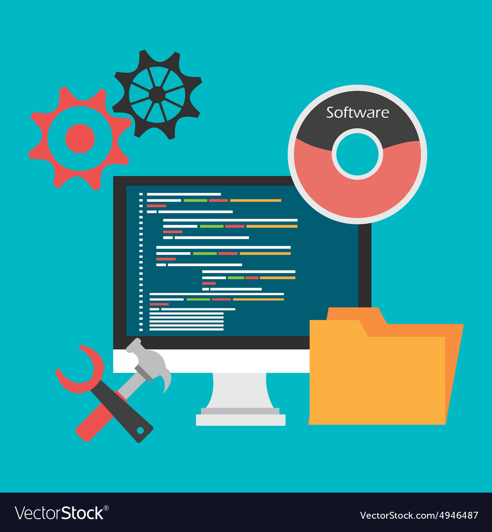 Software design