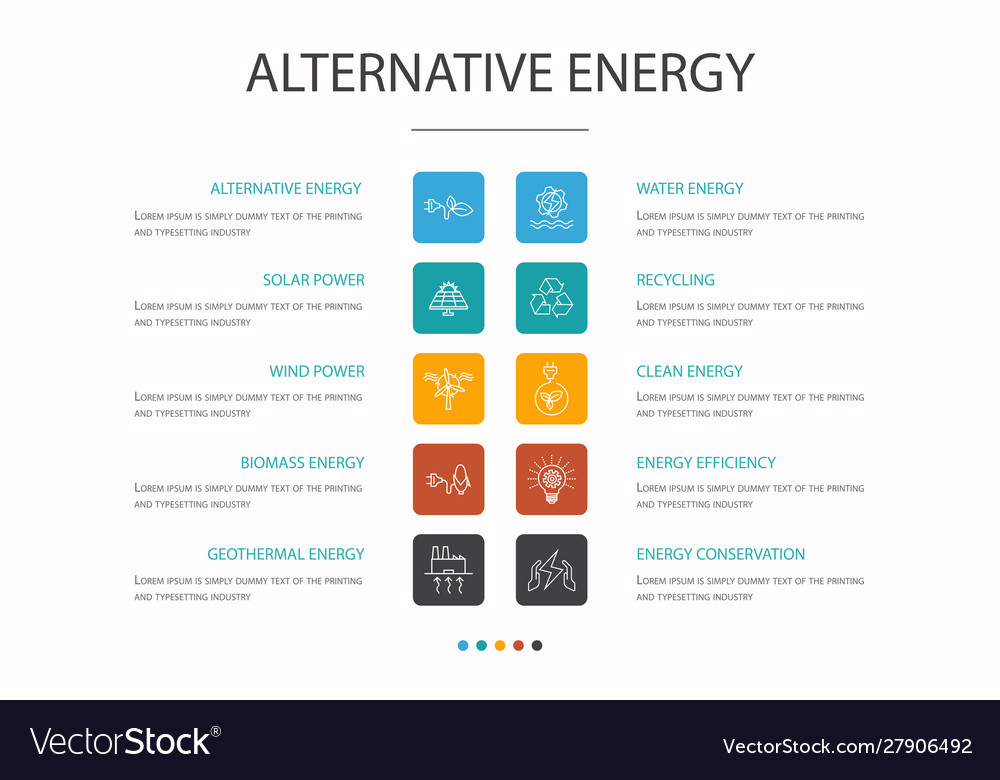 Alternative energy infographic 10 option concept