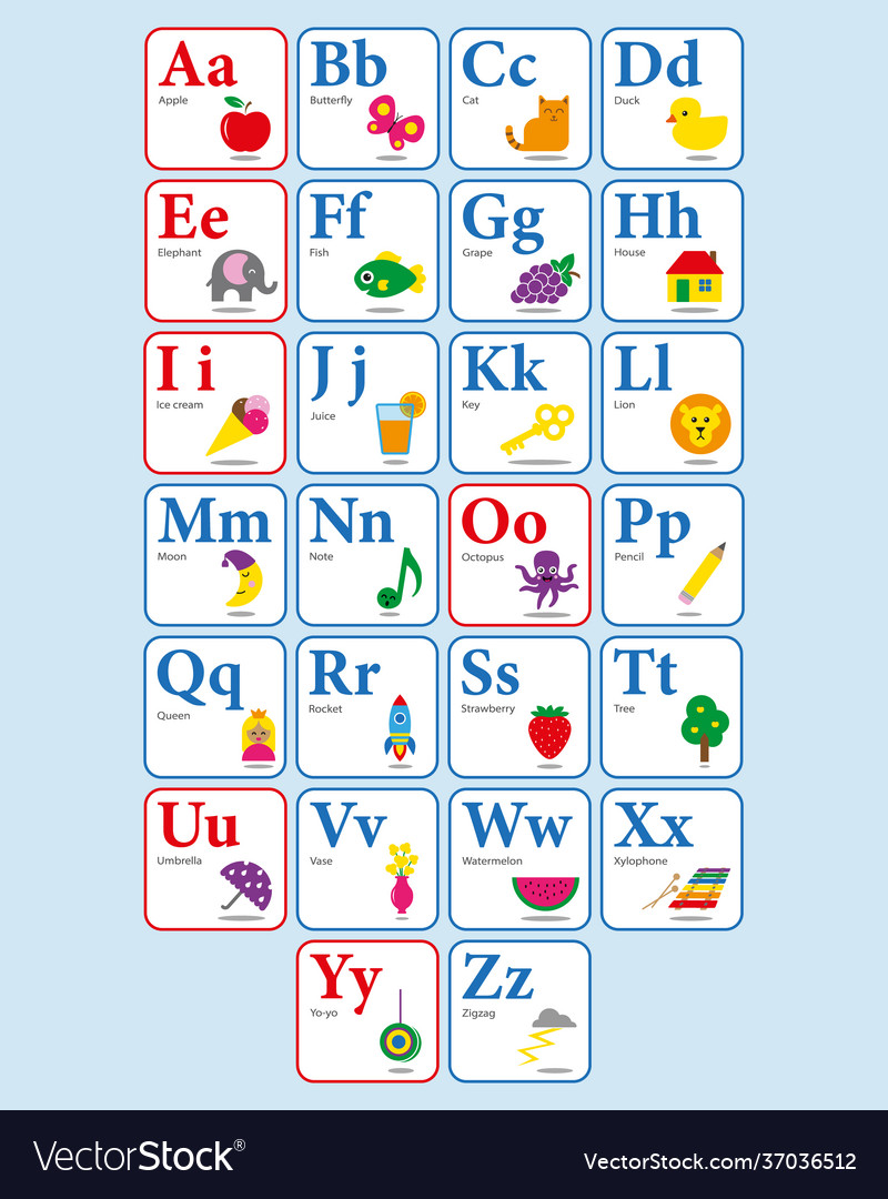 English alphabet