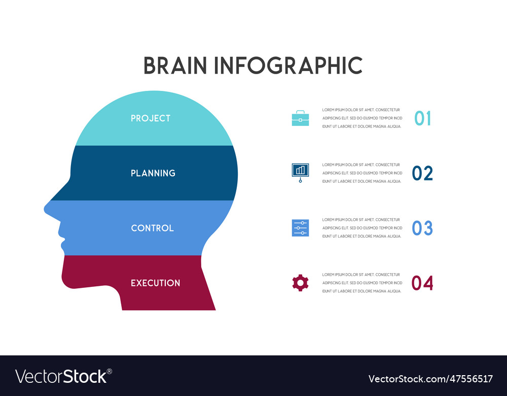 Human head and other elements for infographics Vector Image