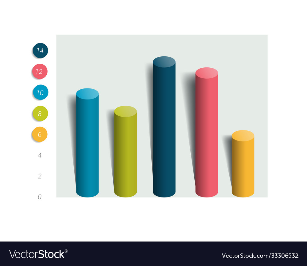 3d colummn chart graph simply color editable vector image 3d colummn chart graph simply color editable