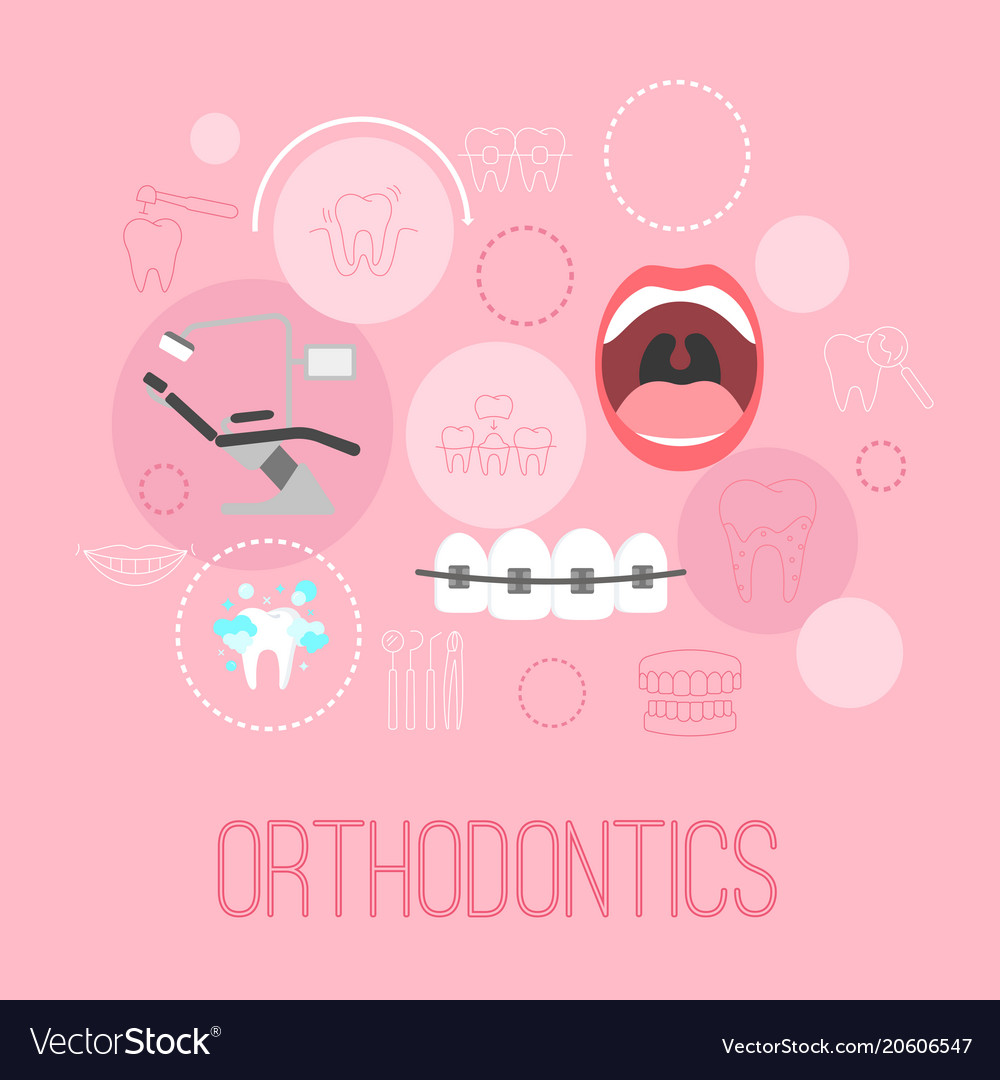 Dental Banner With Flat Icons Royalty Free Vector Image