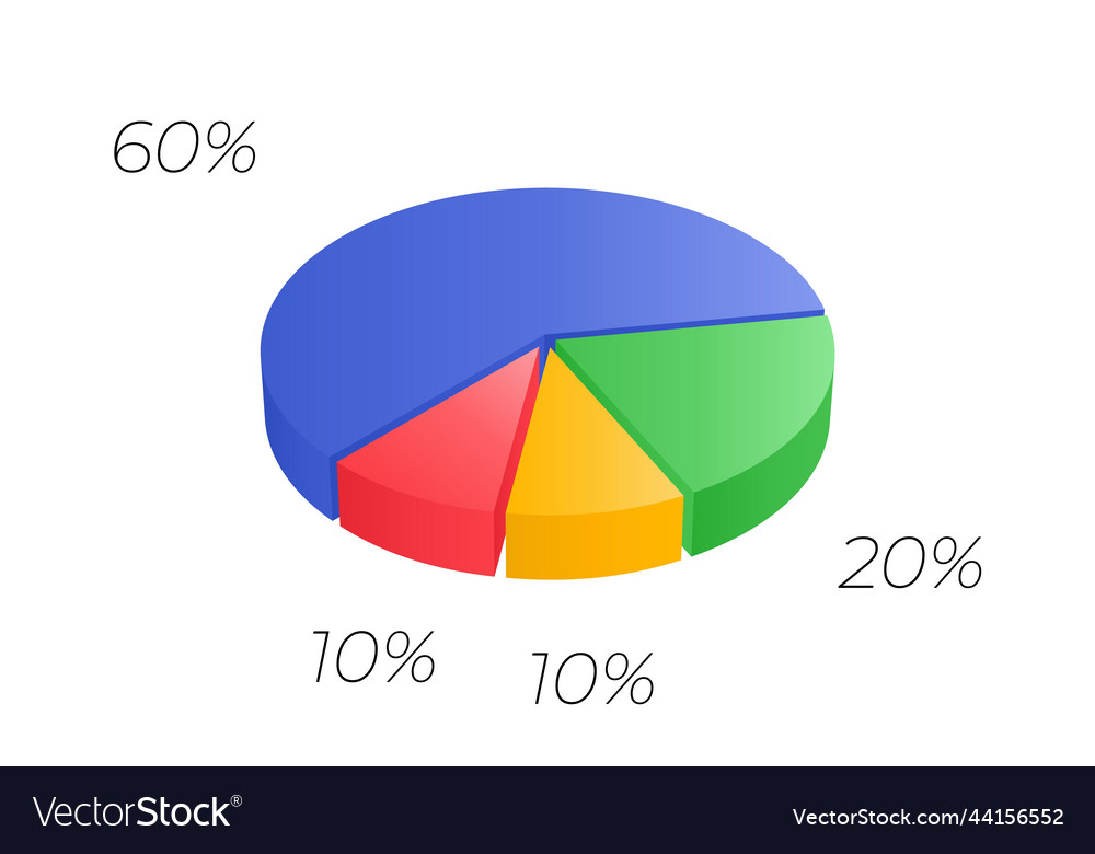 3d pie isometrisches Zyklusdiagramm für Infografiken