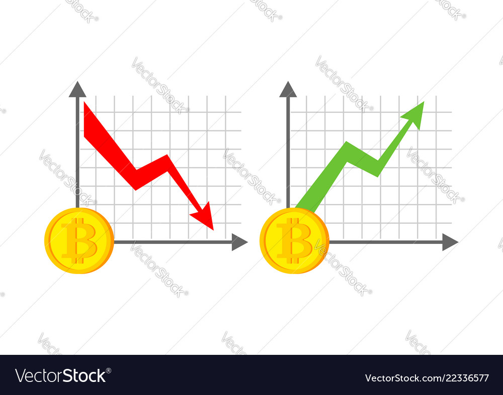 Growth and fall bitcoin graph