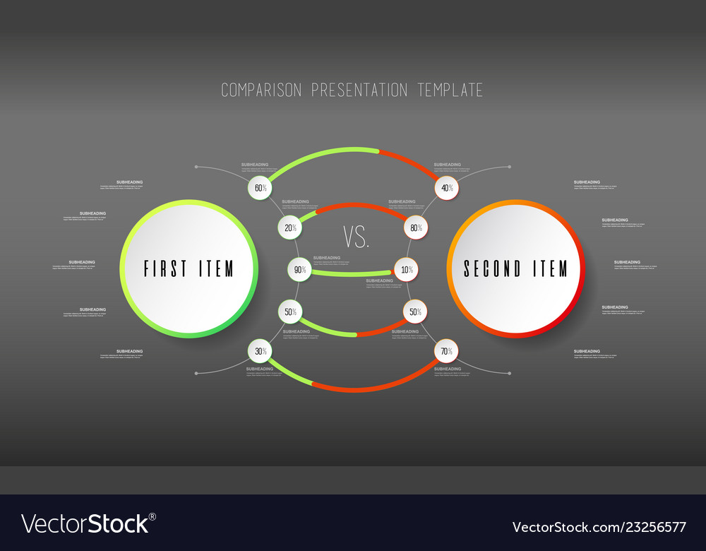 Two items comparison template with circles