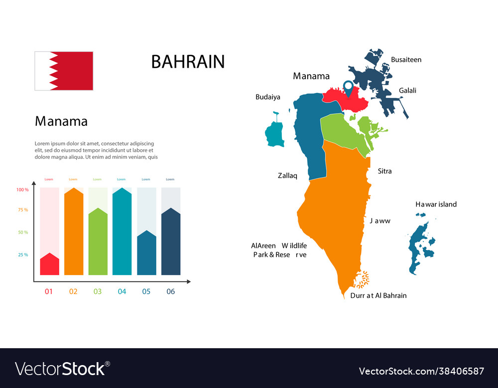 Bahrain map image a global in form