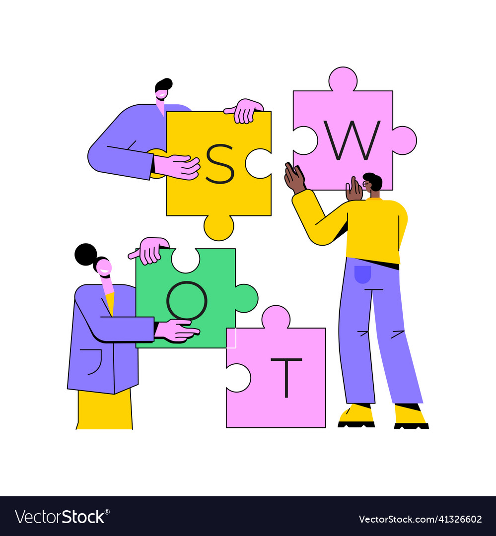 Swot analysis abstract concept