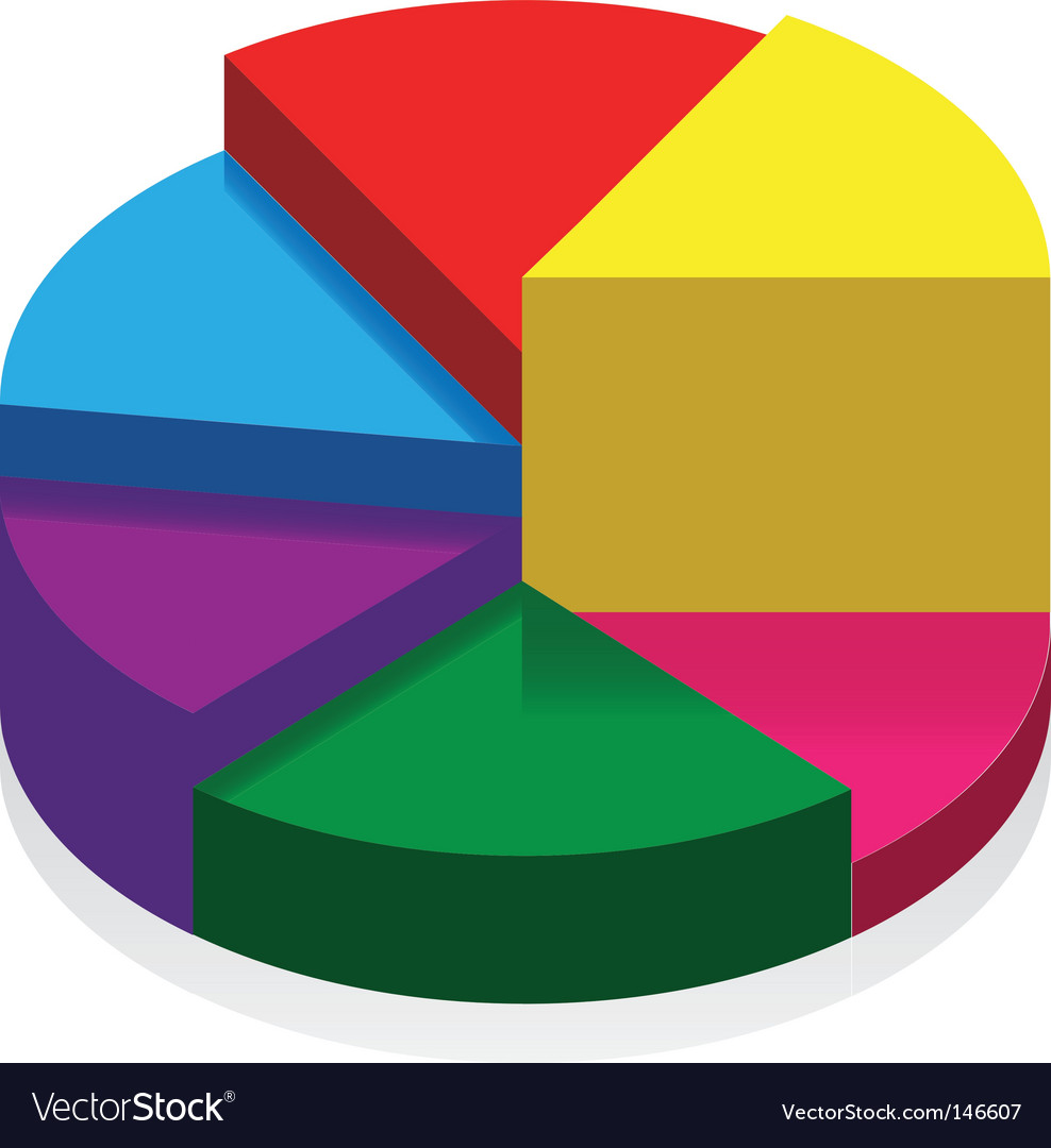 Pie Chart Vector