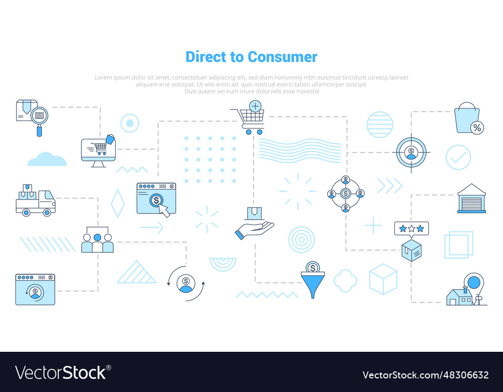 D2c direct to consumer concept with icon set vector image D2c direct to consumer concept with icon set