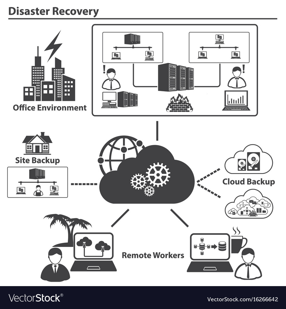 Big data icons set cloud computing