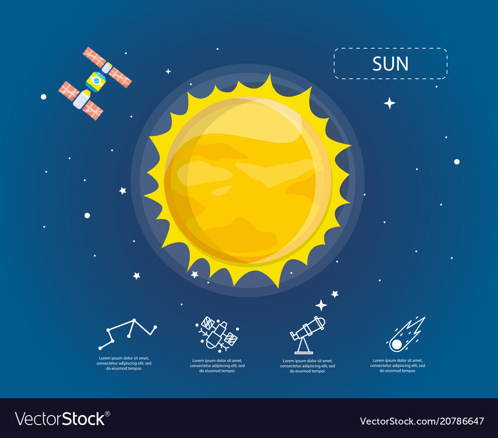 The sun infographic in universe concept Royalty Free Vector