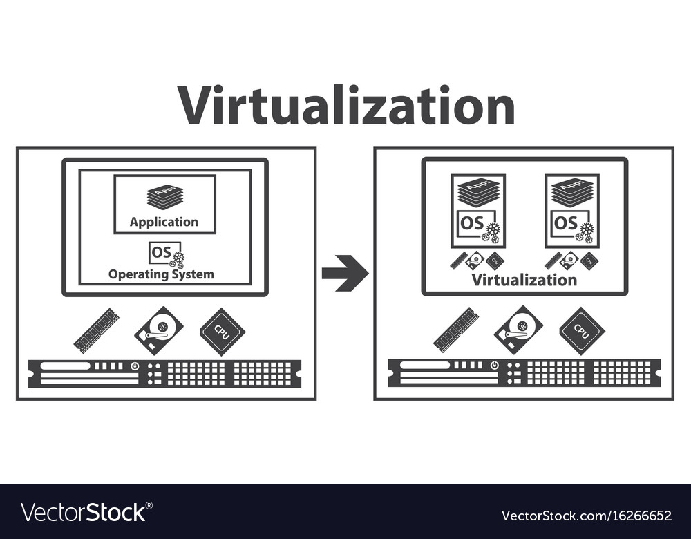 Big data icons set virtualization computing