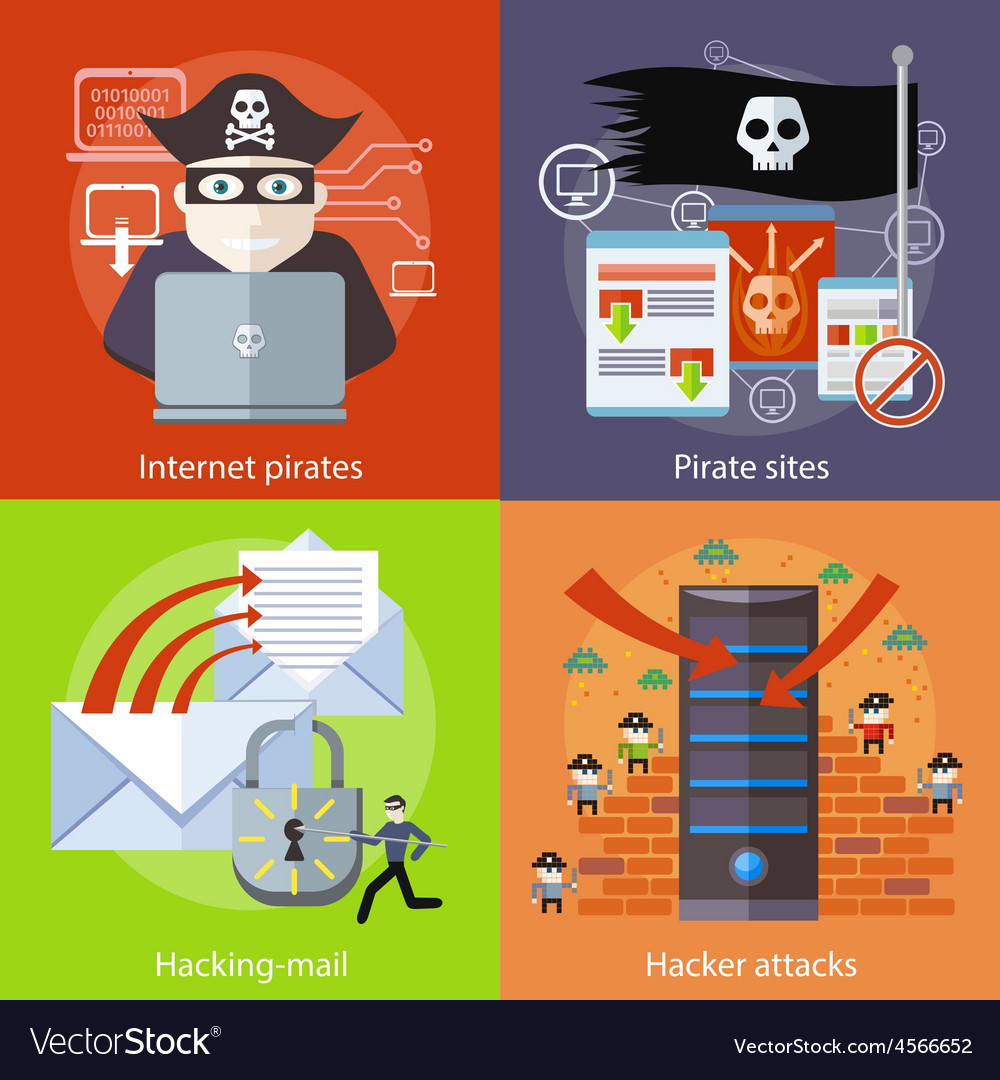 Cybercrime and Hacker Attacks