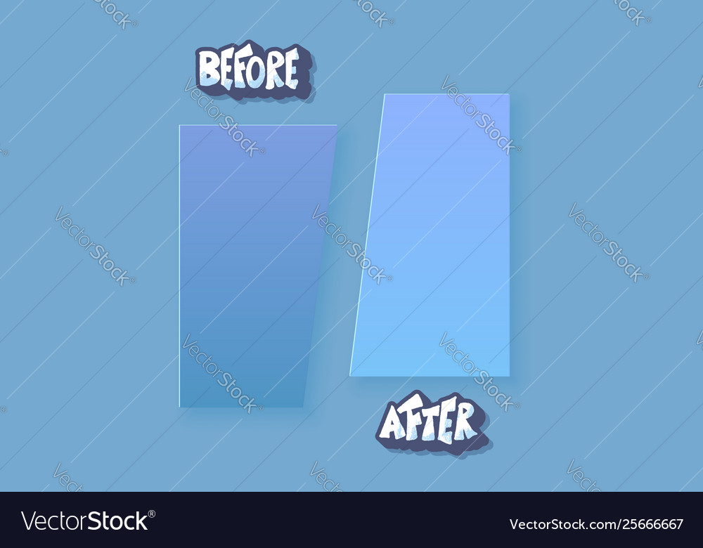 Before and after template screen elements