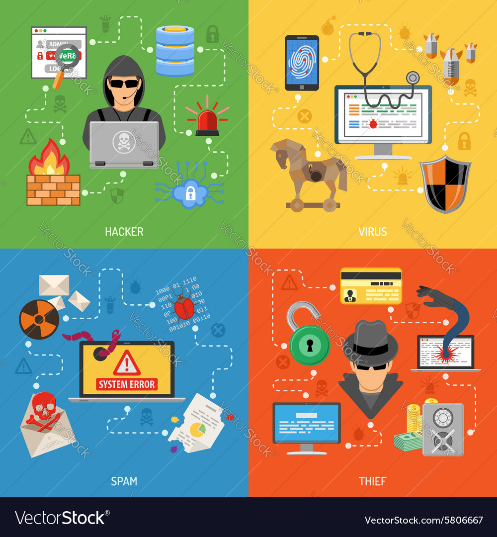 Internet security flat icon set Royalty Free Vector Image