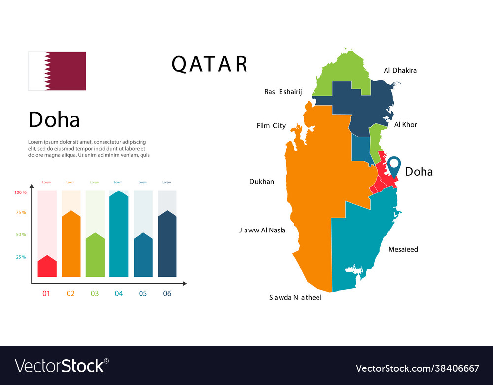 Qatar map image a global in form