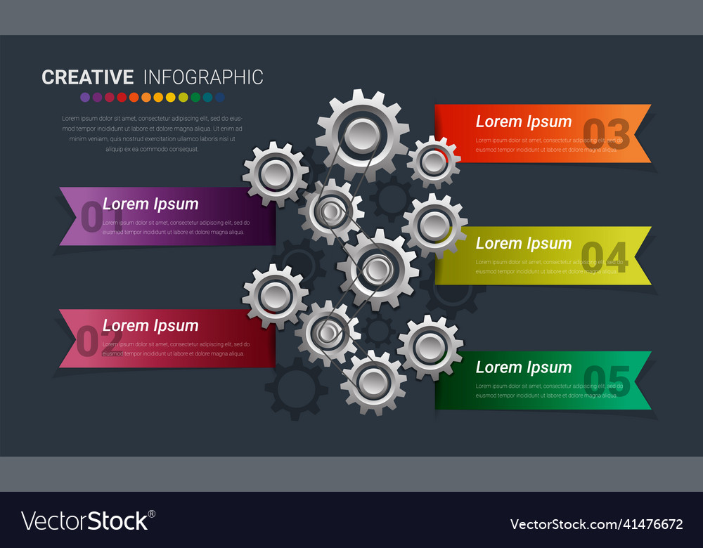 Engineering tech progress 5 steps