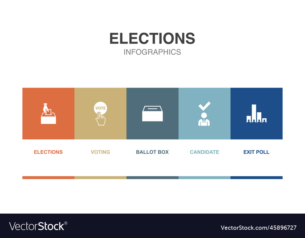 Elections voting ballot box candidate exit