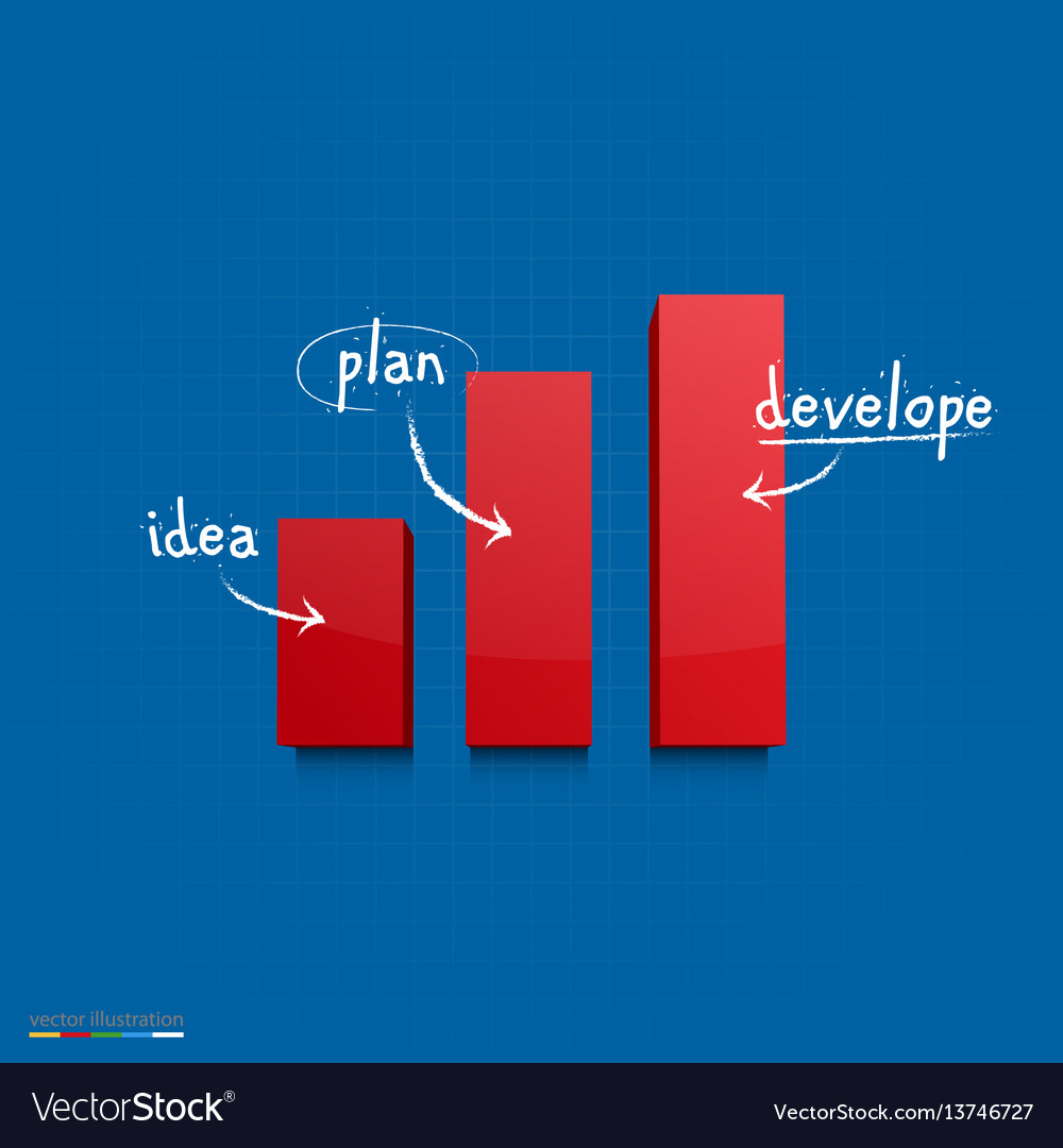 Three-dimensional red chart with handwritten tips