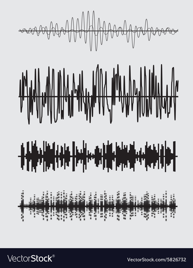 Audio Waveforms