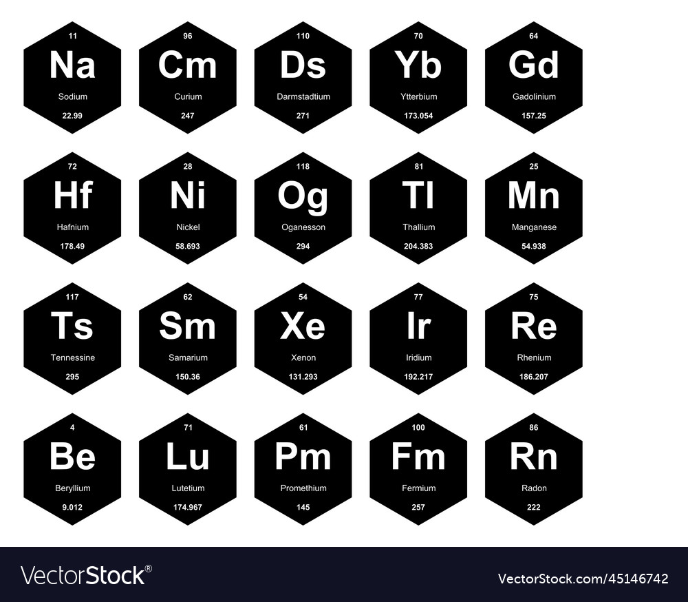 20 preiodic table of the elements icon pack design