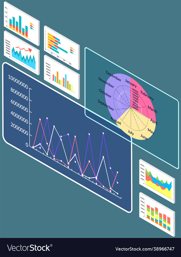 Business Data Analysis Charts