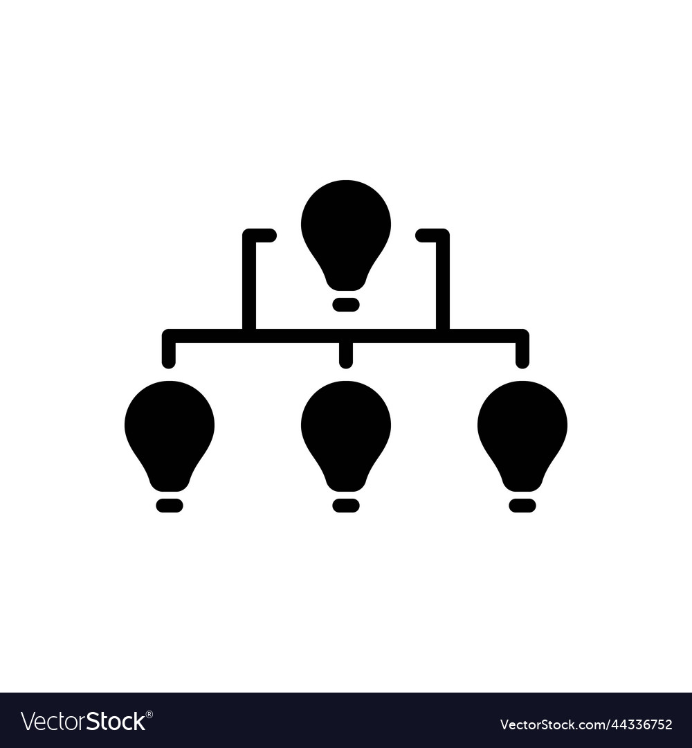 Hierarchy