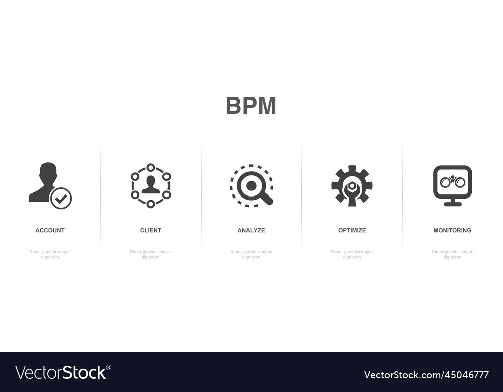 Account client analyze optimize monitoring