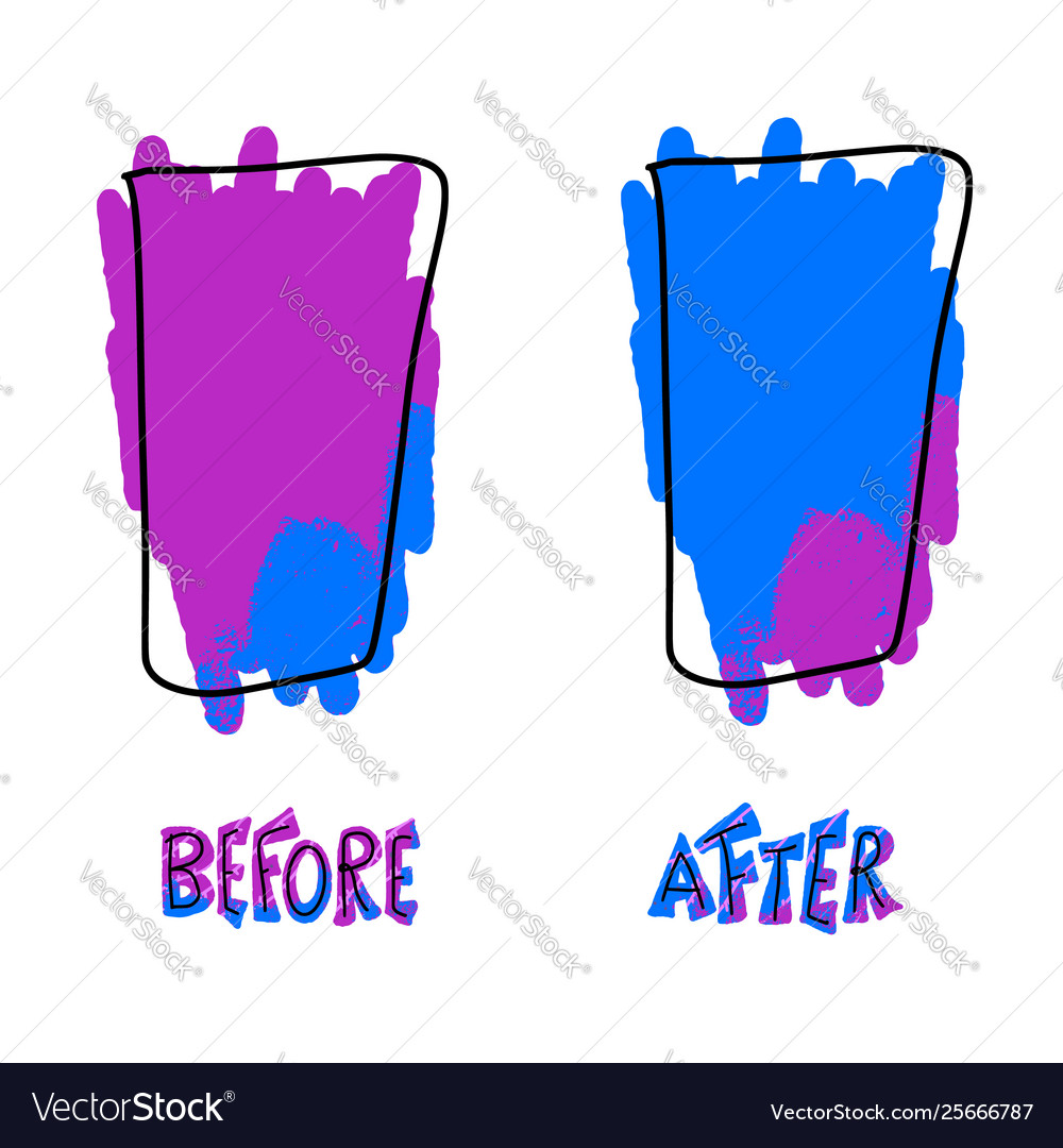 Before and after template screen elements