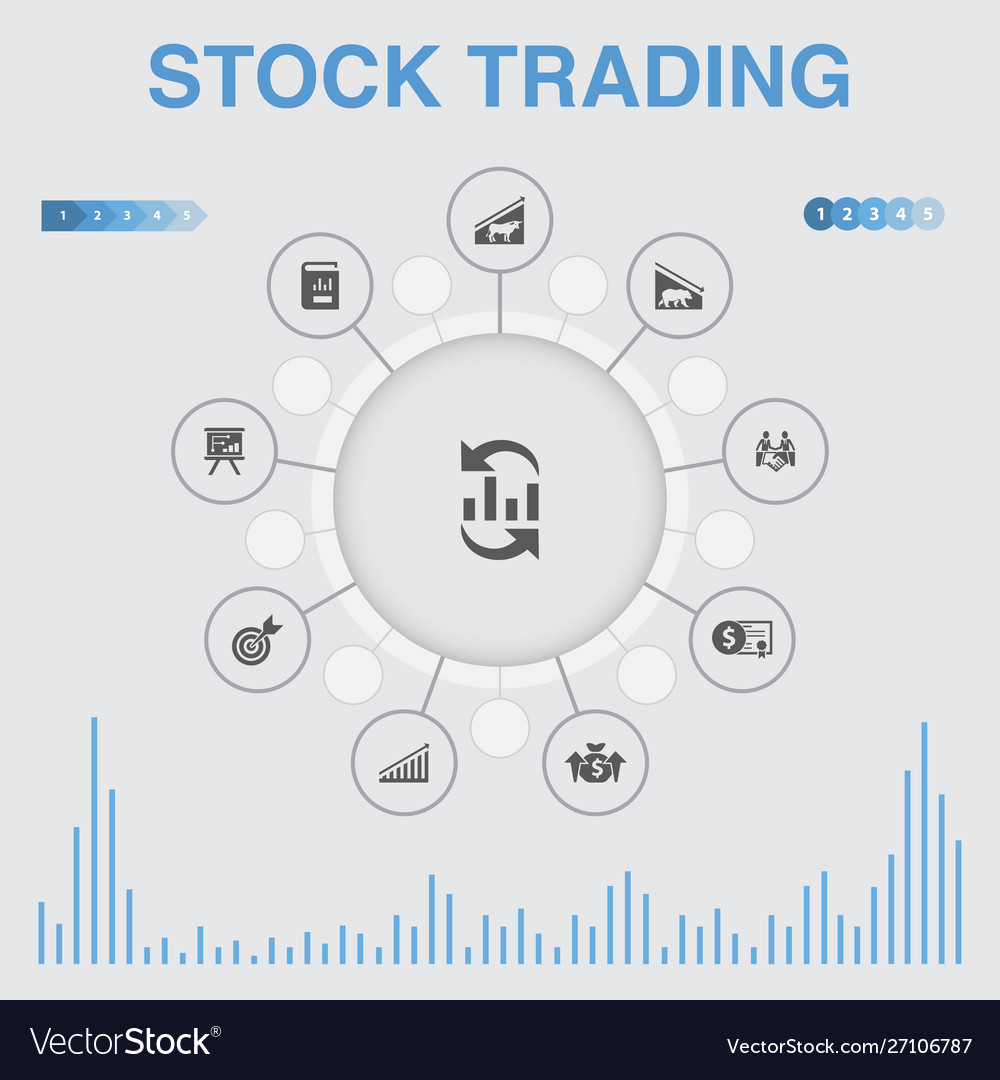 Stock trading infographic with icons contains