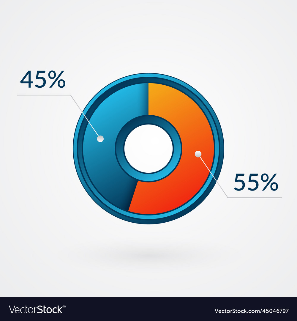 55 45 percent isolated pie chart percentage