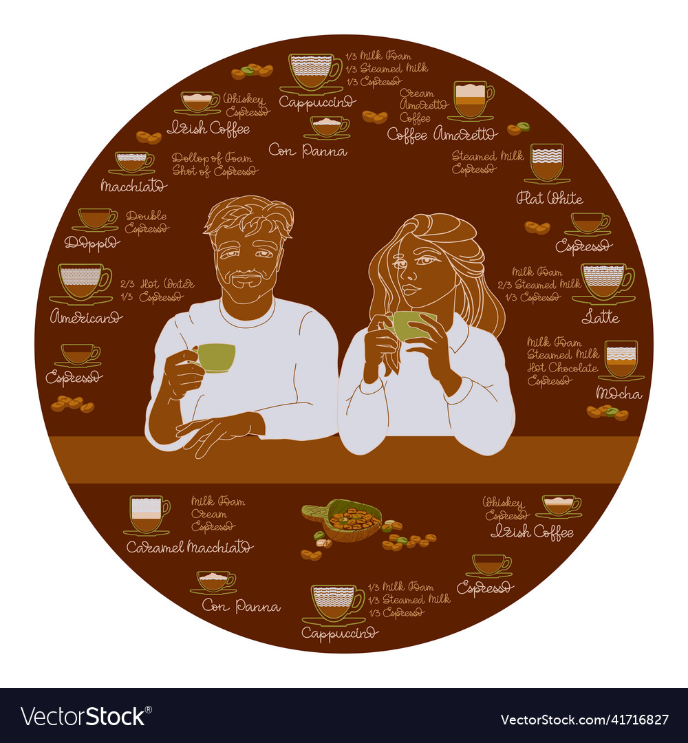 Man and woman with collection of different coffee