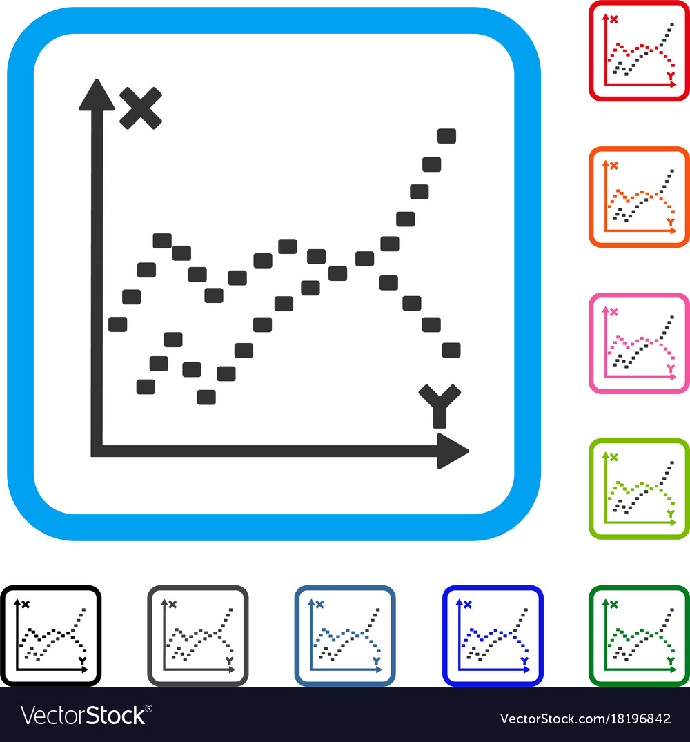 Dotted functions plot framed icon