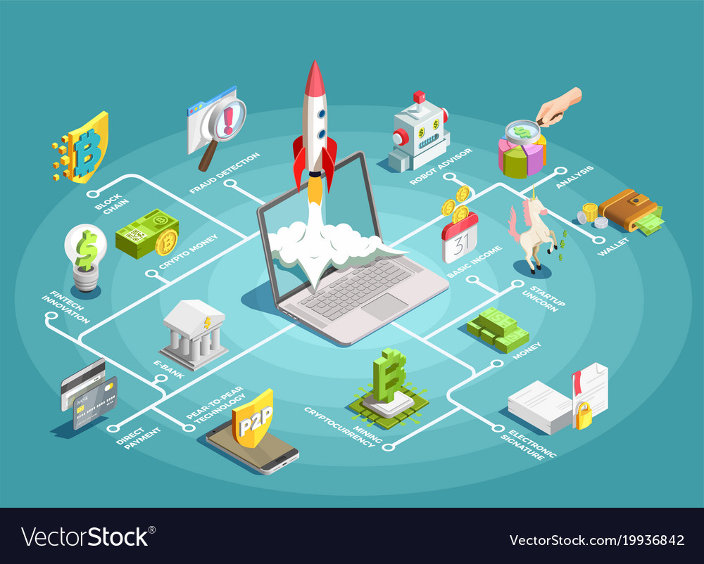 Financial technology isometric flowchart Vector Image