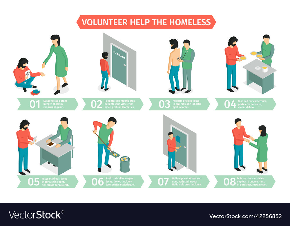 Homeless Volunteering Isometric Infographics Vector Image