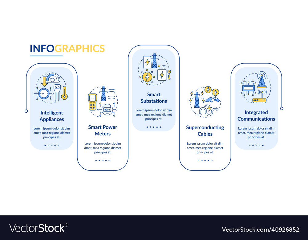 Smart grid components rectangle infographic vector image Smart grid components rectangle infographic