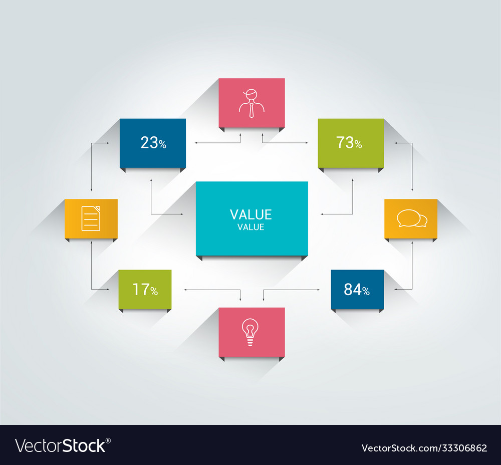 Flowchart infographics scheme color connected vector image Flowchart infographics scheme color connected